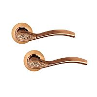 Ручки на розеті MVM Z-1313 (T3-E9) PCF полірована бронза